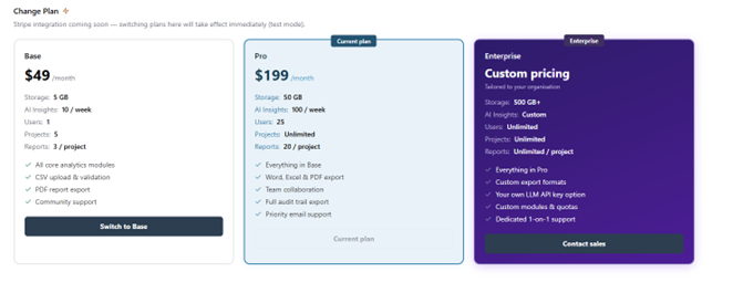 Affordable process analytics for manufacturers