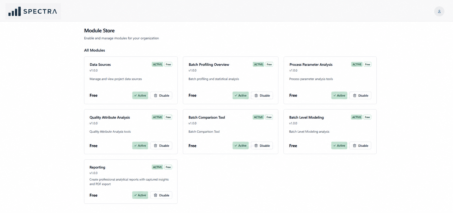 Analysis modules overview