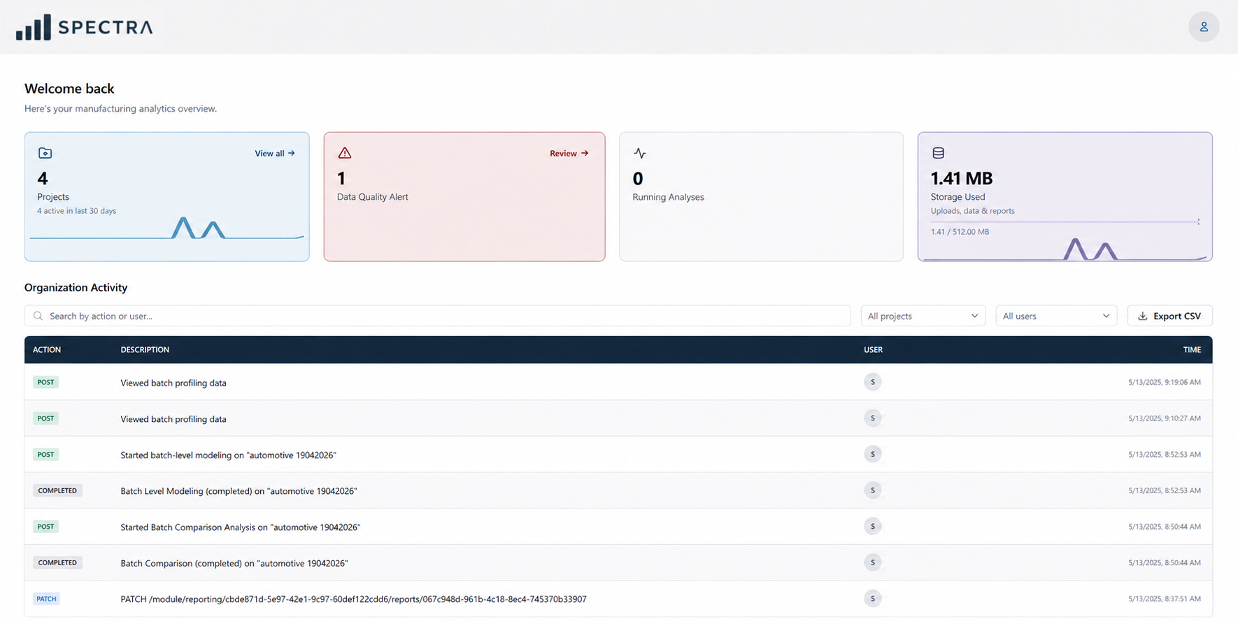 Compliance audit trail